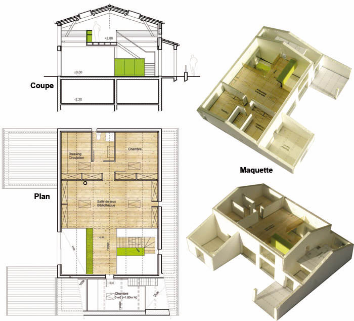optimisez l’espace de votre maison avec l’aménagement de combles de 25m². découvrez conseils, astuces et idées pour créer une pièce lumineuse, fonctionnelle et confortable sous les toits.