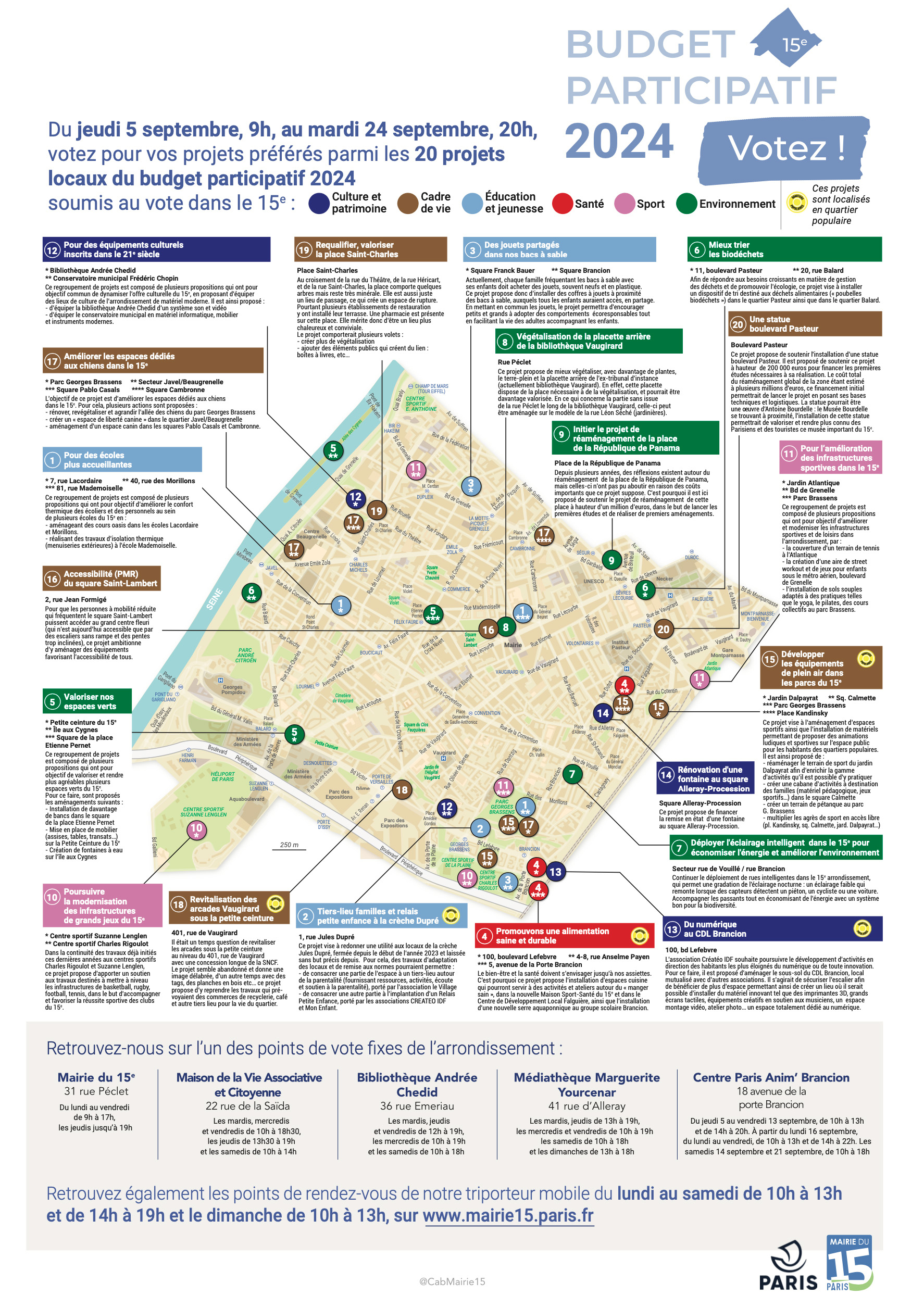 découvrez comment choisir la meilleure entreprise de rénovation dans le 15ème arrondissement de paris pour réussir vos projets immobiliers. conseils, astuces et accompagnement sur mesure.