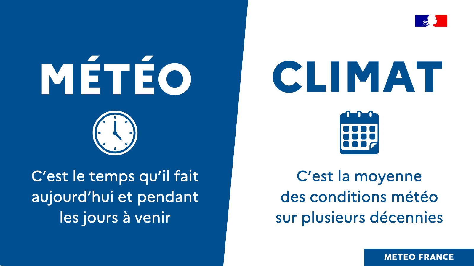 découvrez tout ce qu'il faut savoir sur le climat : définitions, enjeux, actualités et conseils pour comprendre son impact sur notre planète et nos modes de vie.