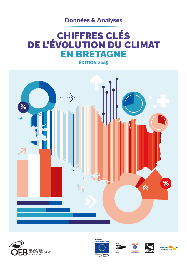 découvrez tout ce qu'il faut savoir sur le climat : son évolution, ses enjeux, ses impacts sur l'environnement et les solutions pour lutter contre le changement climatique.