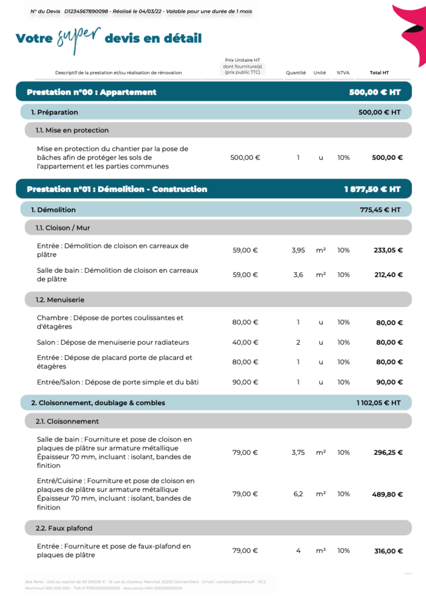 découvrez le coût moyen de la rénovation au m2 en france, les facteurs qui influencent le prix, ainsi que des conseils pour estimer votre budget de travaux.
