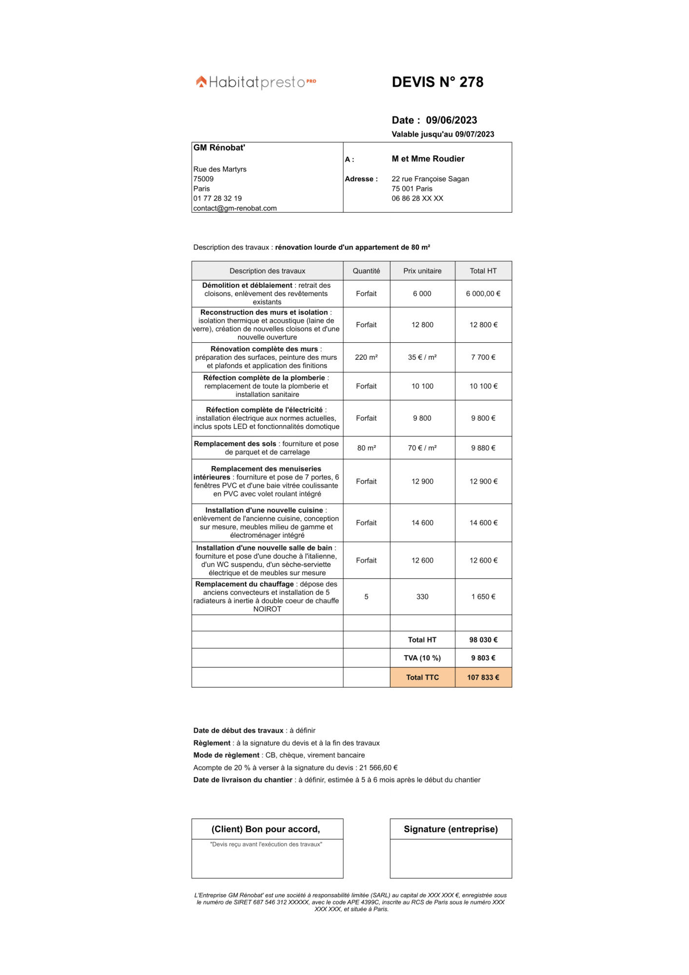 découvrez tout ce qu'il faut savoir sur le coût de rénovation d'une maison : prix moyens, facteurs à prendre en compte, conseils pour optimiser votre budget et réussir votre projet de rénovation.