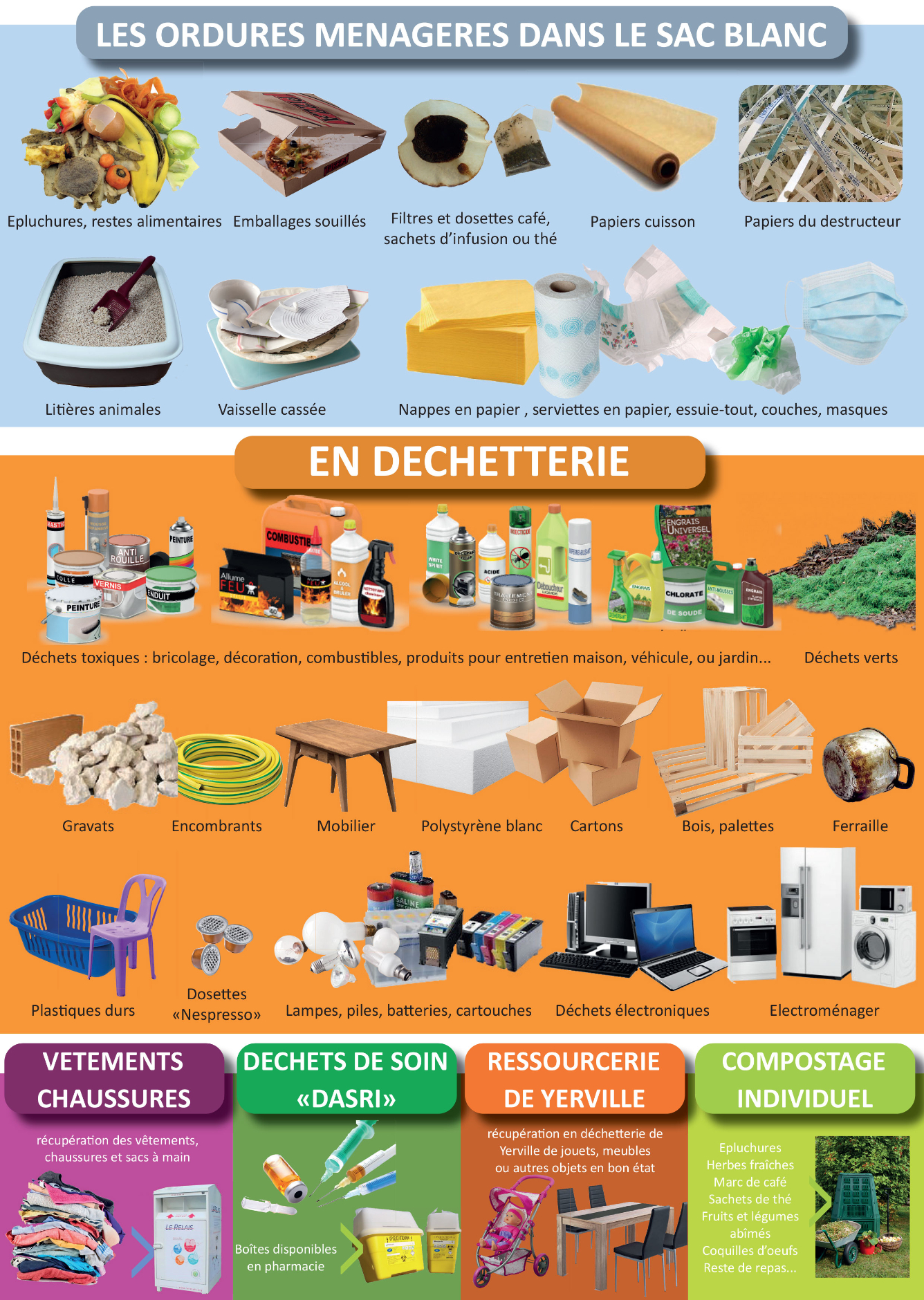 découvrez notre guide complet sur la gestion des déchets dans le 7e arrondissement de paris : demande de devis, conseils pour le tri et informations pratiques pour un environnement plus propre.