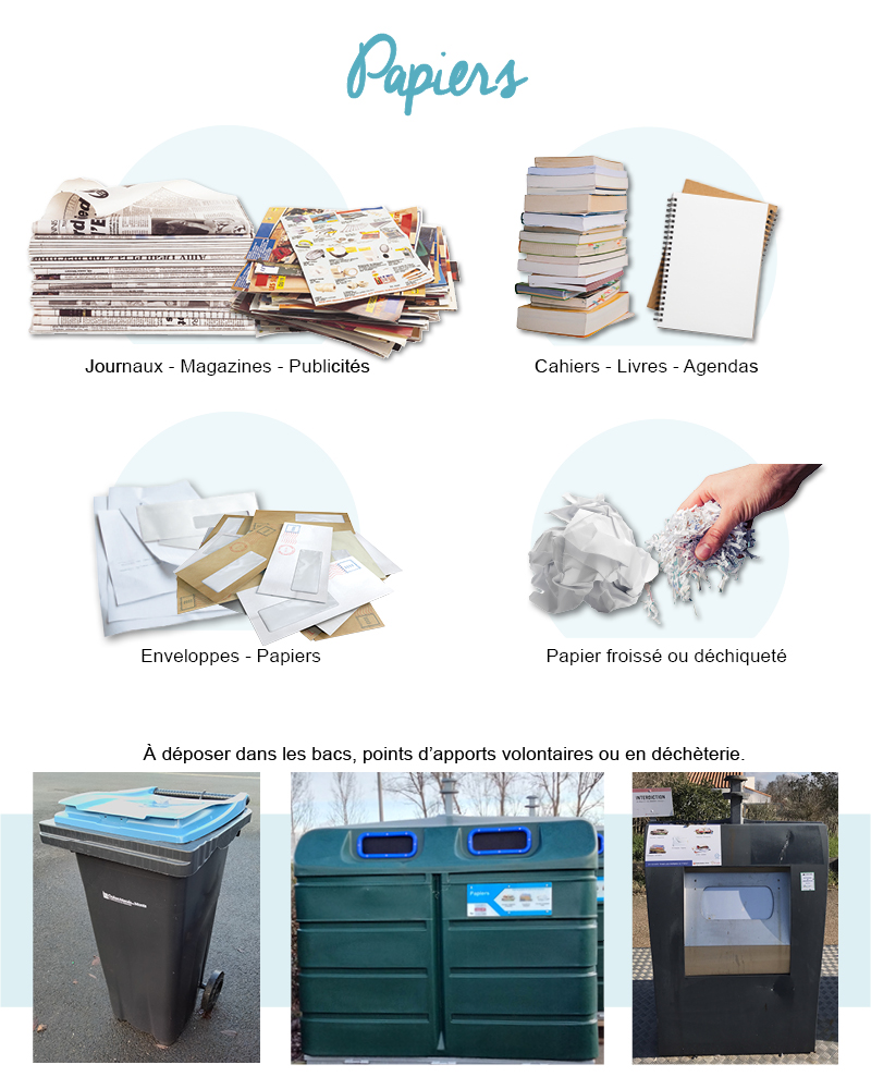 découvrez notre guide complet sur la gestion des déchets à paris 7e : conseils pour le tri, démarches pour obtenir un devis, solutions adaptées pour particuliers et professionnels.