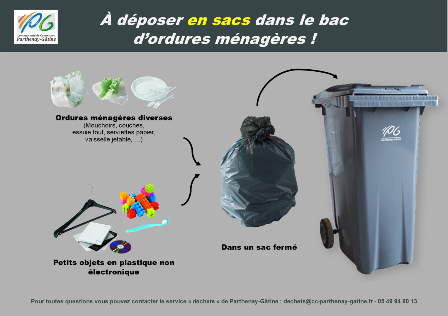 découvrez notre guide sur la gestion des déchets à paris 7e : conseils pour le tri, démarches pour obtenir un devis et solutions adaptées à vos besoins.