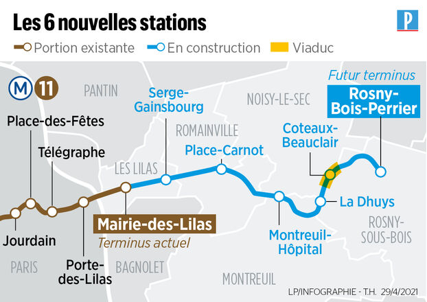 découvrez combien de temps durent généralement les chantiers de rénovation dans le 11ème arrondissement de paris : délais moyens, facteurs à prendre en compte et conseils pour mieux planifier vos travaux.