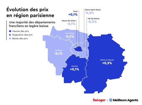 découvrez comment l'évolution de l'indice bt01 pourrait impacter les prix de l'immobilier dans le 7e arrondissement de paris en 2025. analyse, tendances et conseils pour anticiper les changements du marché.