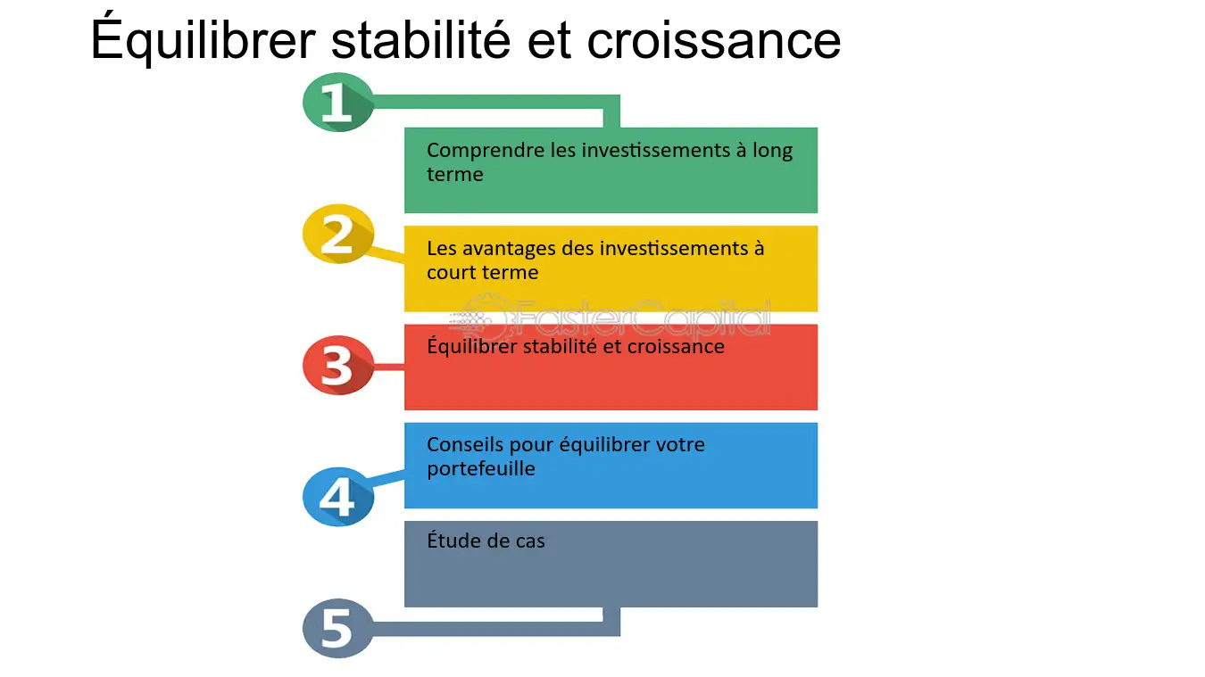 découvrez comment optimiser vos placements financiers grâce à nos conseils d'experts sur l'investissement optimal. maximisez vos rendements en toute sécurité !