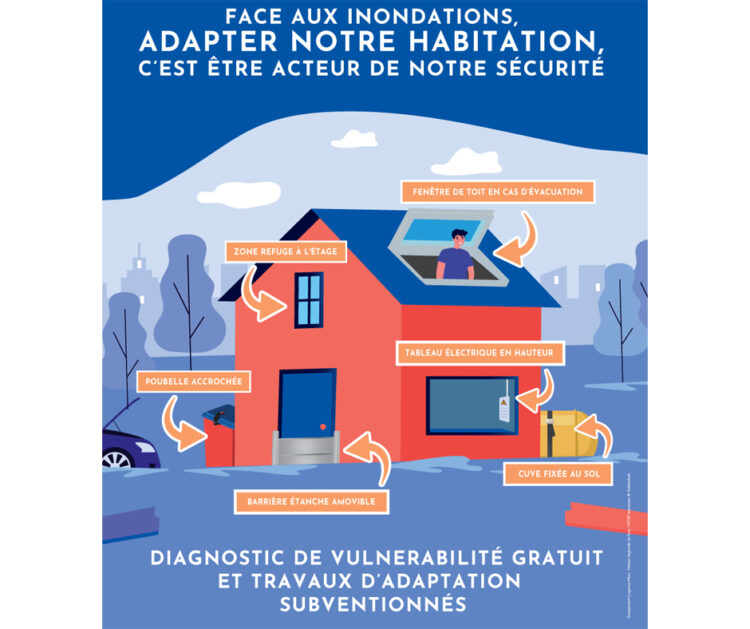 découvrez les actions de prévention contre les inondations à châtillon : conseils, dispositifs de sécurité et informations utiles pour protéger votre habitation et votre famille.