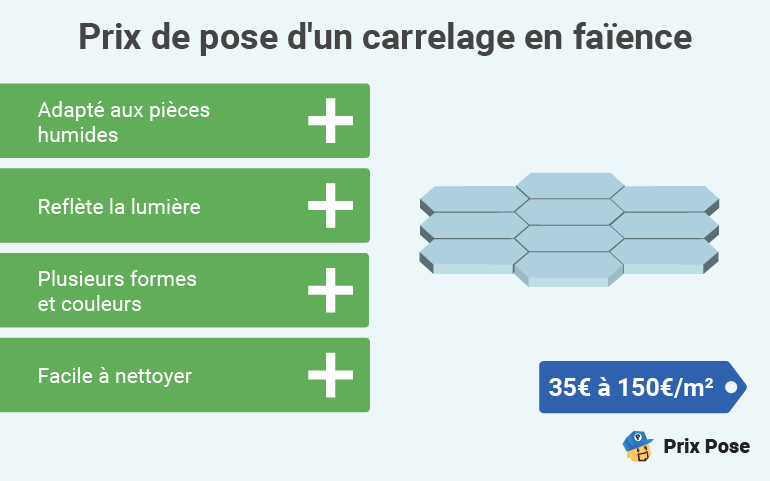 découvrez tout ce qu’il faut savoir sur le prix au m2 pour une rénovation : estimations, conseils et facteurs qui influencent le coût de vos travaux de rénovation immobilière.