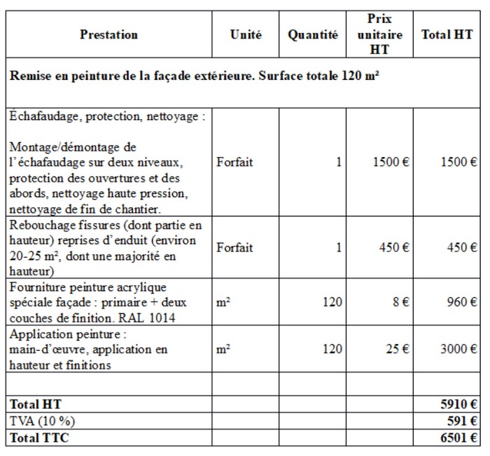découvrez les prix pour la peinture de façade à sèvres. comparez les tarifs, obtenez des devis gratuits et trouvez le professionnel idéal pour rénover l'extérieur de votre maison au meilleur coût.