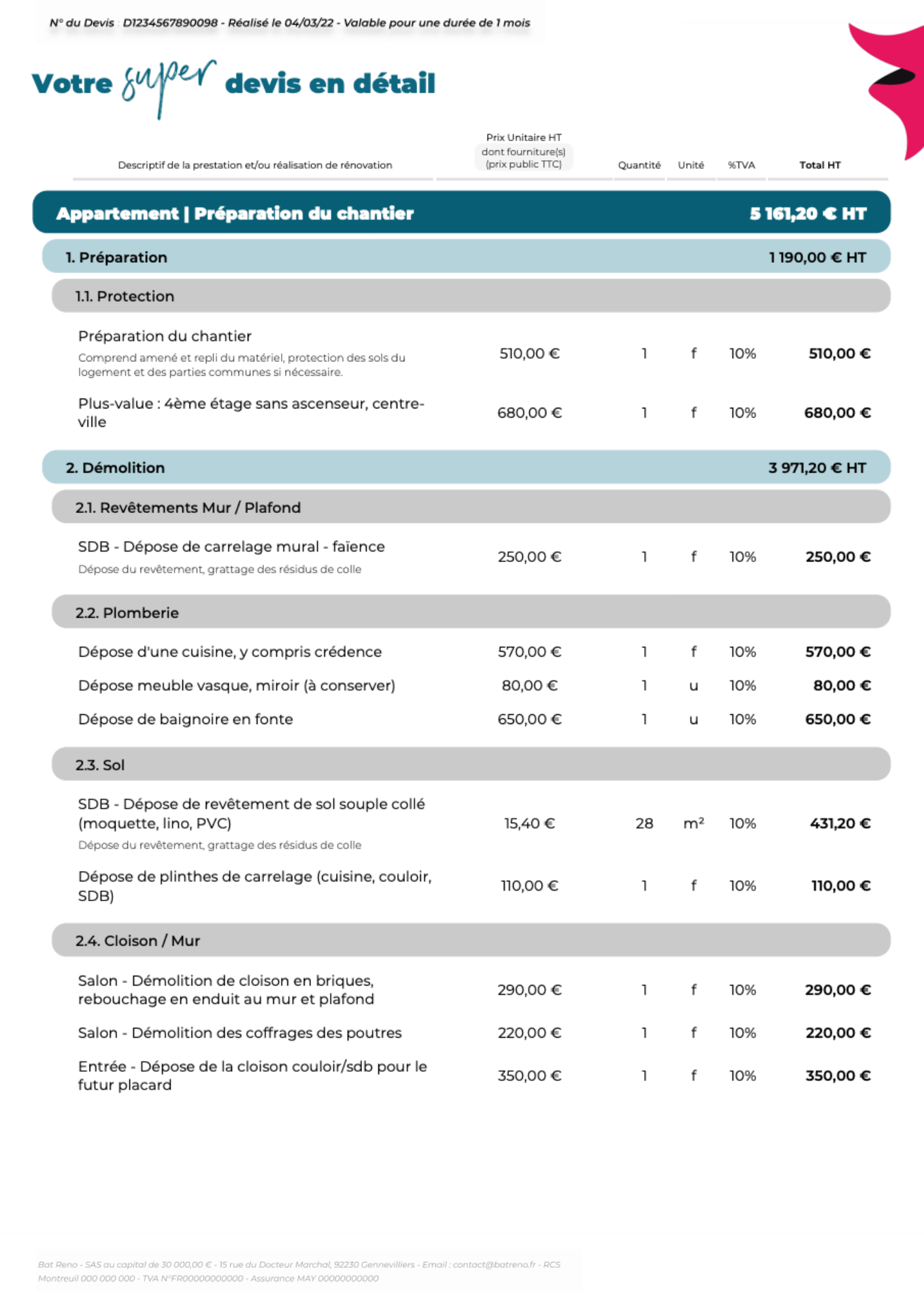 découvrez nos astuces pour réussir votre rénovation et estimer le prix au m2. conseils pratiques pour maîtriser votre budget et obtenir le meilleur rapport qualité-prix pour vos travaux !