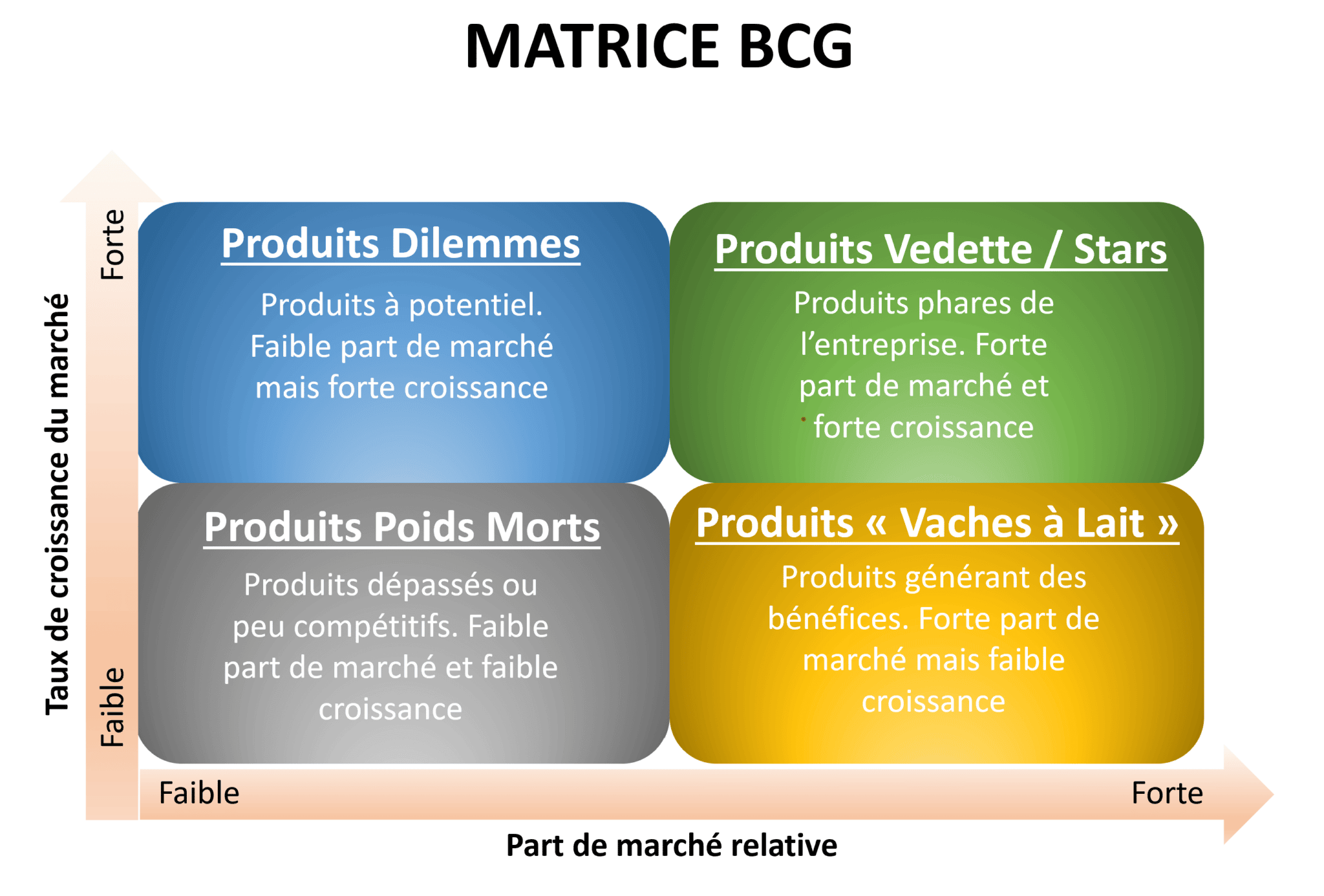 découvrez les meilleures stratégies d’entreprise à bagneux pour booster votre activité : conseils en gestion, développement local et réussite entrepreneuriale dans cette ville dynamique.