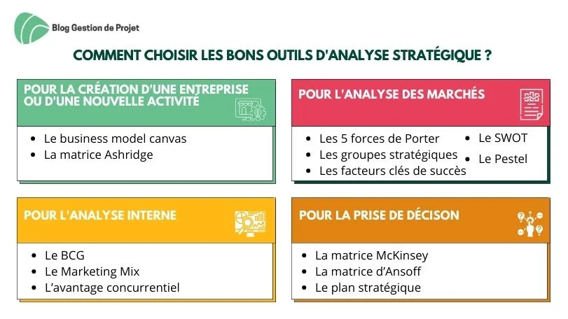 découvrez les meilleures stratégies d'entreprise à bagneux pour booster votre croissance, optimiser vos performances et réussir sur le marché local en 2024. conseils, analyses et solutions sur mesure.