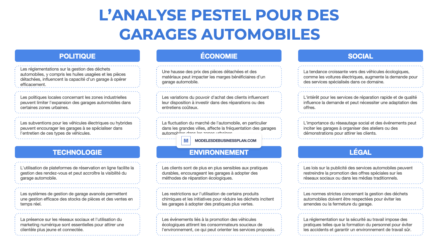 découvrez les tarifs de notre garage pour l'entretien et la réparation de votre véhicule. devis gratuit, transparence des prix et services professionnels adaptés à vos besoins.